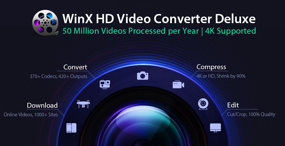 winx mov video converter for mac
